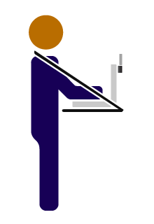 Four Types of Wireless Site Survey Kits #APoaS